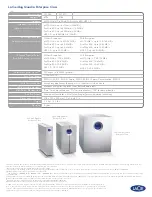 Preview for 6 page of LaCie 301385U Specifications