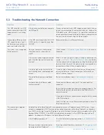 Preview for 61 page of LaCie 5big Network 2 User Manual