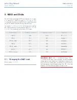 Preview for 50 page of LaCie 5big - Network NAS Server User Manual