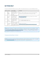 Предварительный просмотр 31 страницы LaCie Fuel User Manual