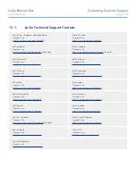 Preview for 55 page of LaCie LaCie Ethernet Disk User Manual