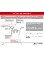 Предварительный просмотр 5 страницы LaCimbali m100 Manual