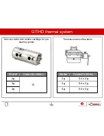 Предварительный просмотр 6 страницы LaCimbali m100 Manual