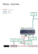 Предварительный просмотр 6 страницы LADE mini Installation Manual