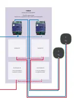 Предварительный просмотр 7 страницы LADE mini Installation Manual