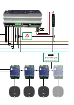 Предварительный просмотр 9 страницы LADE mini Installation Manual