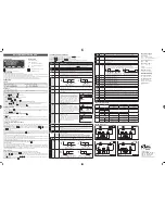 LAE electronic AC1-5A series Instructions For Use предпросмотр