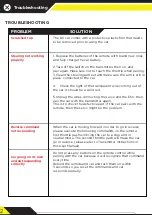 Предварительный просмотр 2 страницы LAEGENDARY ONYX 2WD Troubleshooting Manual