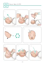 Preview for 18 page of laerdal Resusci Baby QCPR User Manual