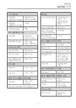 Preview for 57 page of laerdal SimMan Important Product Information