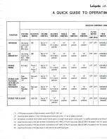 Preview for 4 page of Lafayette LR-9090 Operating & Service Manual