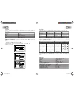 Preview for 4 page of Lafayette TD-2 User Manual