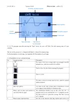 Предварительный просмотр 23 страницы LAFOMED Autoclave LFSS03AA User Manual