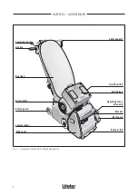 Preview for 2 page of Lagler HUMMEL Operation Maintenance Safety