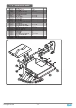 Preview for 17 page of Laguna Tools 1632 Operating Instructions Manual