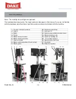 Preview for 14 page of Laguna Tools Dake VDL-18 Assembly And Instruction Manual