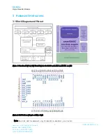 Preview for 9 page of Laird BL600 Series Hardware Integration Manual