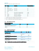 Предварительный просмотр 8 страницы Laird BTM410 Hardware Integration Manual