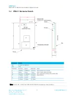 Предварительный просмотр 17 страницы Laird BTM410 Hardware Integration Manual