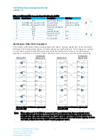 Preview for 9 page of Laird CL4490 Integration Manual