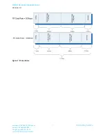 Preview for 11 page of Laird RM024 Hardware Integration Manual