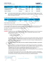 Preview for 31 page of Laird RM186 Hardware Integration Manual