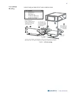 Preview for 87 page of Lake Shore Cryotronics F71 User Manual