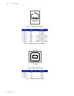 Preview for 92 page of Lake Shore Cryotronics F71 User Manual