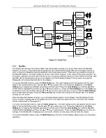 Предварительный просмотр 61 страницы Lakeshore 340 User Manual