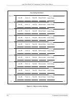 Предварительный просмотр 70 страницы Lakeshore 340 User Manual