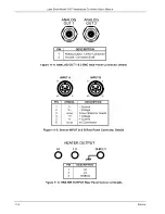 Предварительный просмотр 162 страницы Lakeshore 340 User Manual