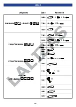 Preview for 28 page of Lalizas VITA Instruction Manual