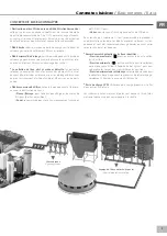 Предварительный просмотр 7 страницы LAMA F15B User Manual