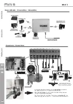 Предварительный просмотр 2 страницы LAMA Mini'S Manual