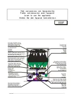 Preview for 12 page of lamber 050F Instruction Manual