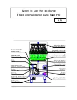 Preview for 7 page of lamber L21-ek Instruction Manual