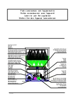 Предварительный просмотр 8 страницы lamber Minibar Instructions For The User