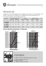 Предварительный просмотр 11 страницы Lamborghini Caloreclima 20 MCS W TOP U/IT Installation And Maintenance Manual