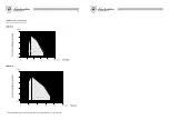 Preview for 56 page of Lamborghini Caloreclima ECO 14/2 Installation And Maintenance Manual