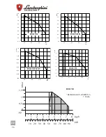 Предварительный просмотр 74 страницы Lamborghini Caloreclima ECO 3 Installation And Maintenance Manual