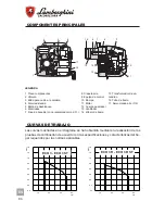 Предварительный просмотр 94 страницы Lamborghini Caloreclima ECO 3 Installation And Maintenance Manual