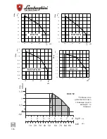 Предварительный просмотр 116 страницы Lamborghini Caloreclima ECO 3 Installation And Maintenance Manual