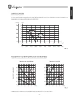 Предварительный просмотр 9 страницы Lamborghini Caloreclima ECO 8 Installation And Maintenance Manual