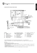 Предварительный просмотр 13 страницы Lamborghini Caloreclima EM 16/M-E Manual