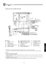 Предварительный просмотр 101 страницы Lamborghini Caloreclima EM 16/M-E Manual