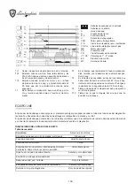 Предварительный просмотр 104 страницы Lamborghini Caloreclima EM 16/M-E Manual