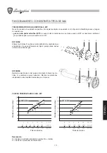 Предварительный просмотр 111 страницы Lamborghini Caloreclima EM 16/M-E Manual