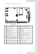 Preview for 29 page of Lamborghini Caloreclima IDOLA M 3.2 Installation And Owner'S Manual