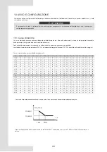 Предварительный просмотр 52 страницы Lamborghini Caloreclima IDOLA M 3.2 Installation And Owner'S Manual