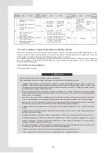 Предварительный просмотр 54 страницы Lamborghini Caloreclima IDOLA M 3.2 Installation And Owner'S Manual